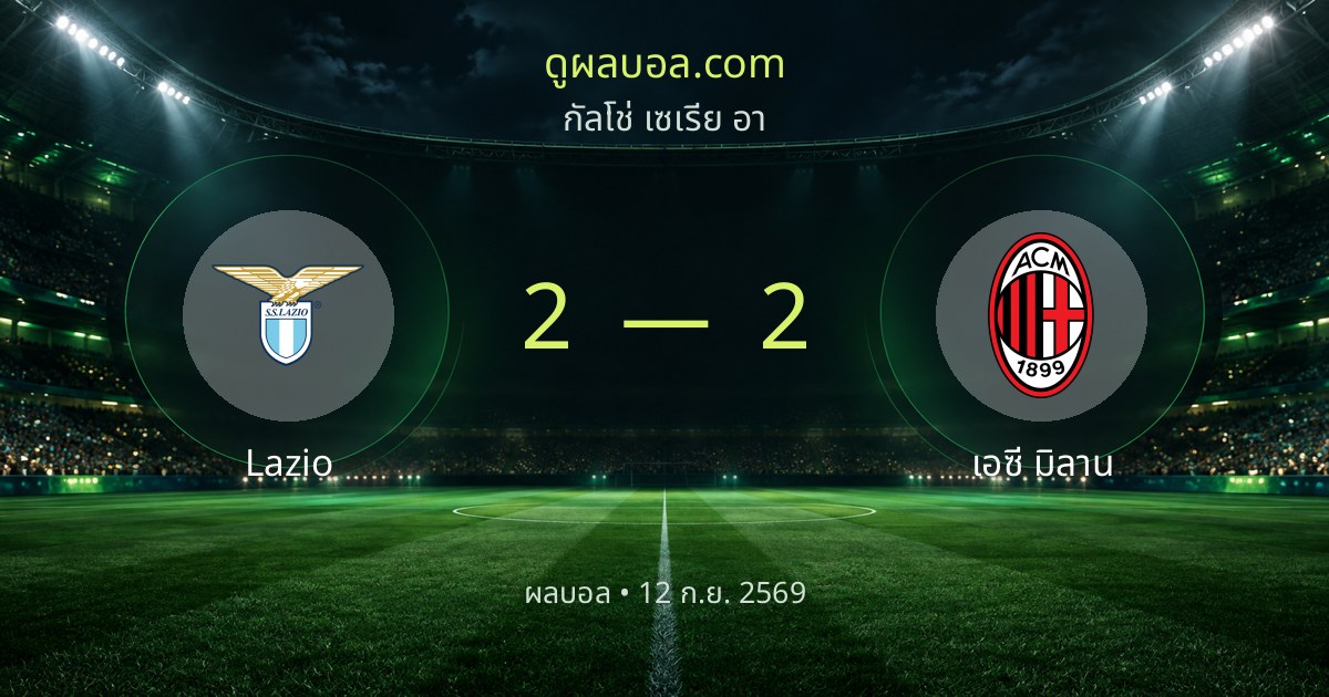 Lazio 2-2 AC Milan | ສະຫຼຸບຜົນບານ