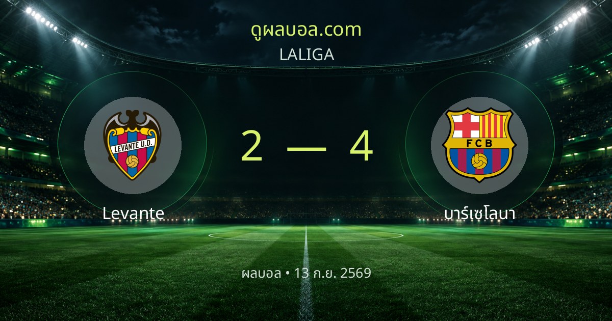 Levante 2–4 Barcelona | Tổng kết trận đấu