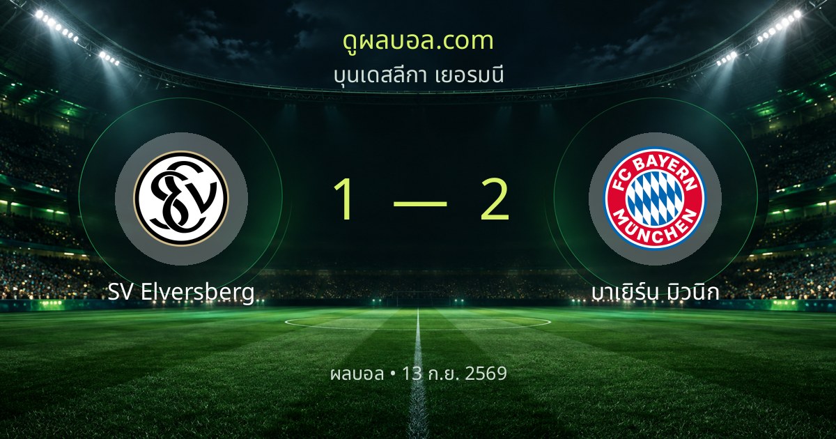 SV Elversberg 1–2 Bayern Munich | 경기 리포트