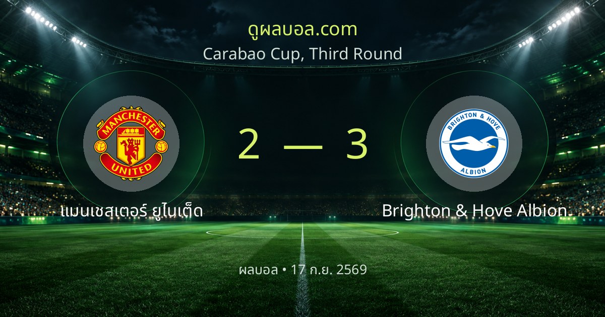 Manchester United 2–3 Brighton & Hove Albion | 比赛总结