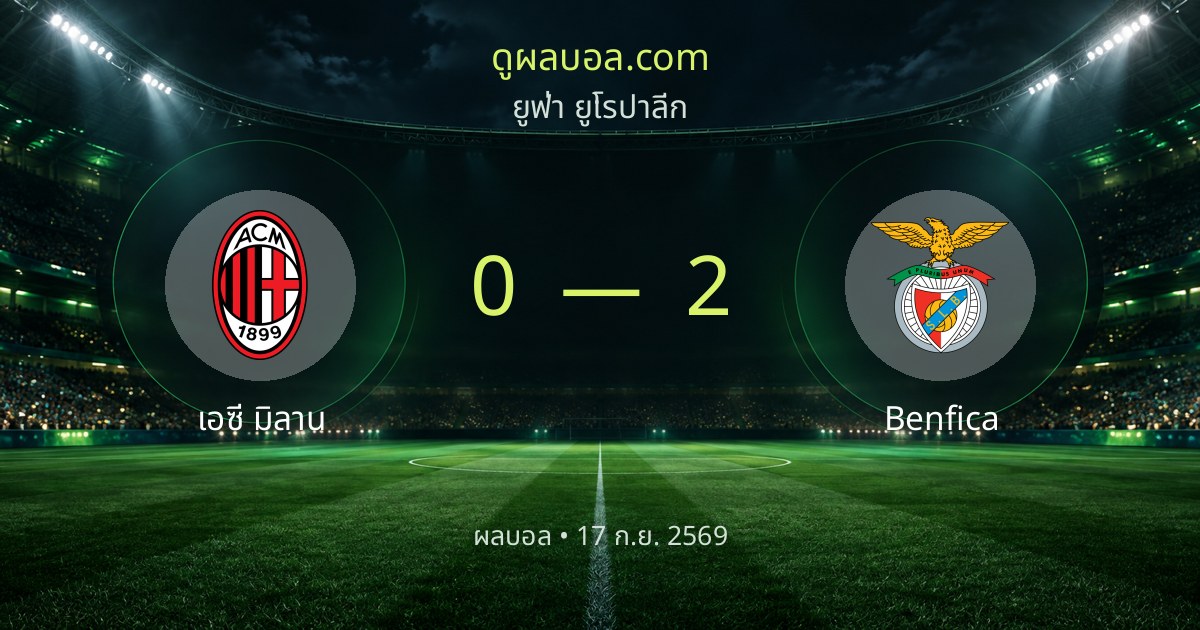 AC Milan 0–2 Benfica | 比赛总结