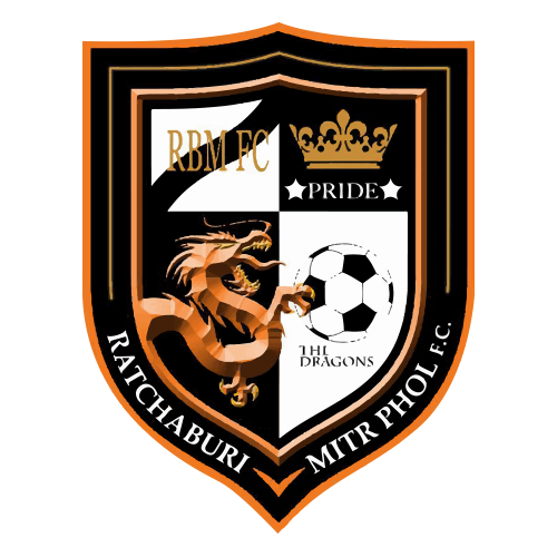 Ratchaburi FC အသင်းတံဆိပ်