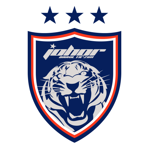 Johor Darul Ta'zim အသင်းတံဆိပ်